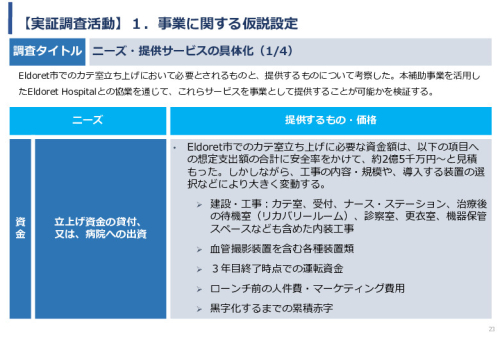 令和5年度「ケニアにおけるカテーテル治療の普及とアフリカへの販路拡大報告書」