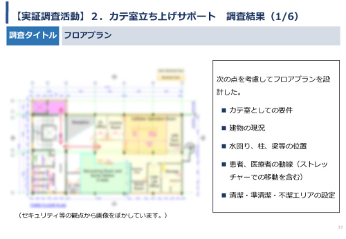令和5年度「ケニアにおけるカテーテル治療の普及とアフリカへの販路拡大報告書」