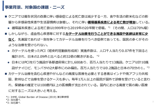 令和5年度「ケニアにおけるカテーテル治療の普及とアフリカへの販路拡大報告書」
