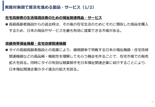 令和5年度「タイにおける在宅高齢者の生活環境改善のための福祉関連商品・サービス販売拡大実証調査事業報告書」