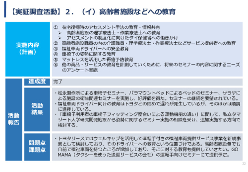 令和5年度「タイにおける在宅高齢者の生活環境改善のための福祉関連商品・サービス販売拡大実証調査事業報告書」