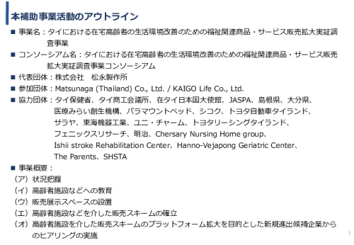 令和5年度「タイにおける在宅高齢者の生活環境改善のための福祉関連商品・サービス販売拡大実証調査事業報告書」
