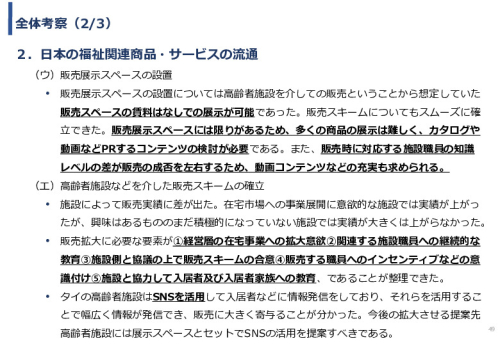 令和5年度「タイにおける在宅高齢者の生活環境改善のための福祉関連商品・サービス販売拡大実証調査事業報告書」