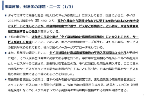 令和5年度「タイにおける在宅高齢者の生活環境改善のための福祉関連商品・サービス販売拡大実証調査事業報告書」