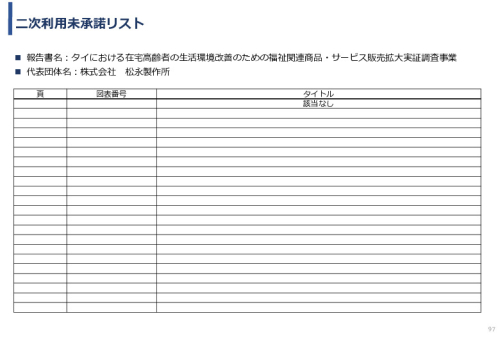 令和5年度「タイにおける在宅高齢者の生活環境改善のための福祉関連商品・サービス販売拡大実証調査事業報告書」