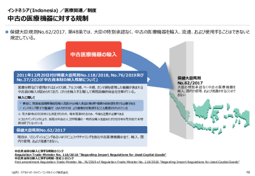 令和６年度_海外医療機器規制レポート