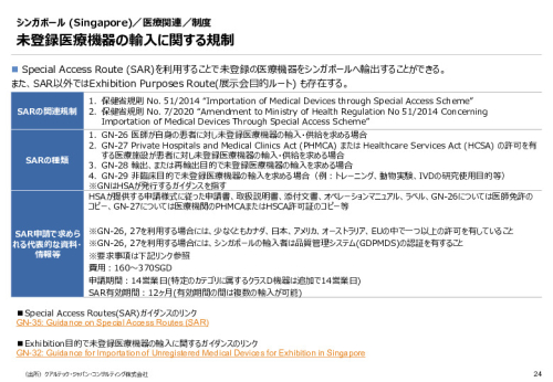 令和６年度_海外医療機器規制レポート