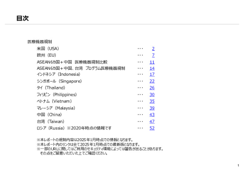 令和６年度_海外医療機器規制レポート