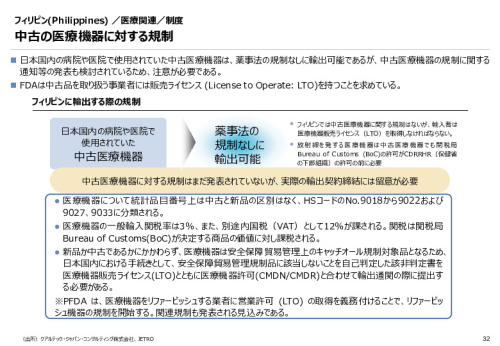 令和６年度_海外医療機器規制レポート