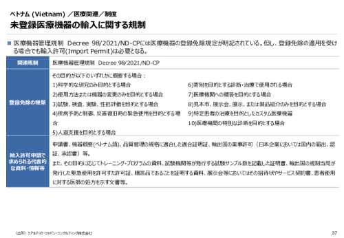 令和６年度_海外医療機器規制レポート