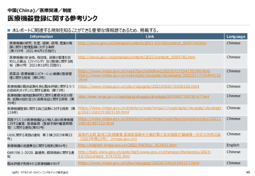 令和６年度_海外医療機器規制レポート