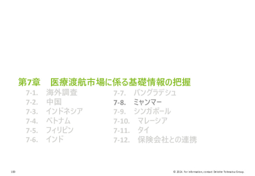 令和５年度「ヘルスケア産業国際展開推進事業」報告書