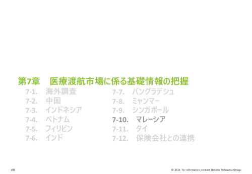 令和５年度「ヘルスケア産業国際展開推進事業」報告書