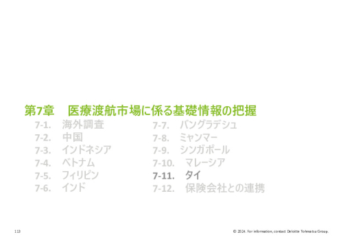 令和５年度「ヘルスケア産業国際展開推進事業」報告書