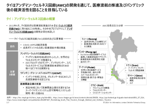 令和５年度「ヘルスケア産業国際展開推進事業」報告書