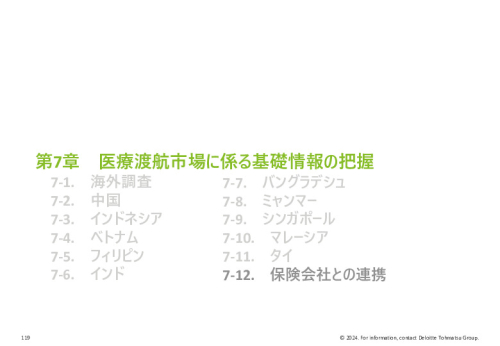 令和５年度「ヘルスケア産業国際展開推進事業」報告書