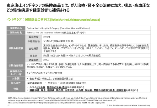 令和５年度「ヘルスケア産業国際展開推進事業」報告書