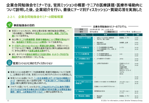 令和５年度「ヘルスケア産業国際展開推進事業」報告書