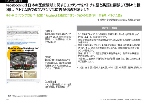 令和５年度「ヘルスケア産業国際展開推進事業」報告書