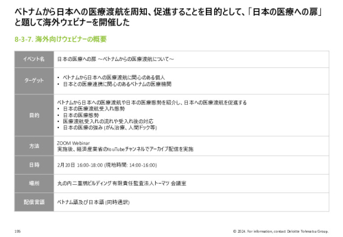 令和５年度「ヘルスケア産業国際展開推進事業」報告書