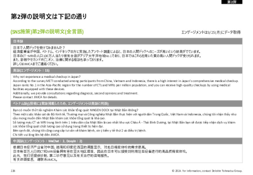 令和５年度「ヘルスケア産業国際展開推進事業」報告書