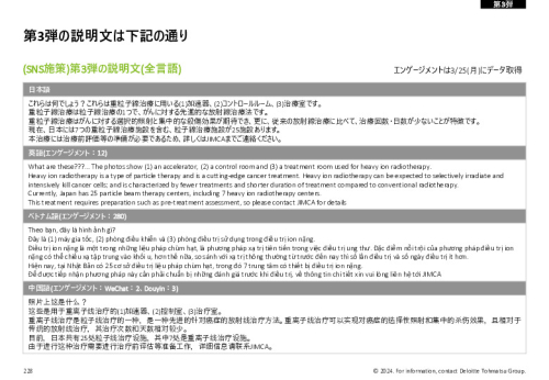 令和５年度「ヘルスケア産業国際展開推進事業」報告書