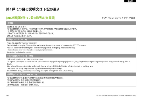 令和５年度「ヘルスケア産業国際展開推進事業」報告書