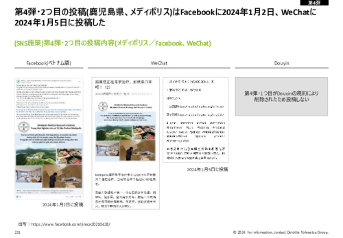 令和５年度「ヘルスケア産業国際展開推進事業」報告書