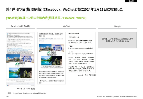 令和５年度「ヘルスケア産業国際展開推進事業」報告書