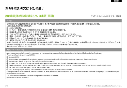 令和５年度「ヘルスケア産業国際展開推進事業」報告書