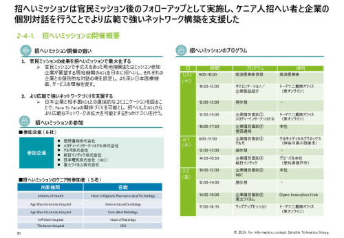 令和５年度「ヘルスケア産業国際展開推進事業」報告書