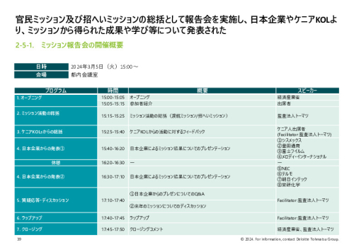 令和５年度「ヘルスケア産業国際展開推進事業」報告書