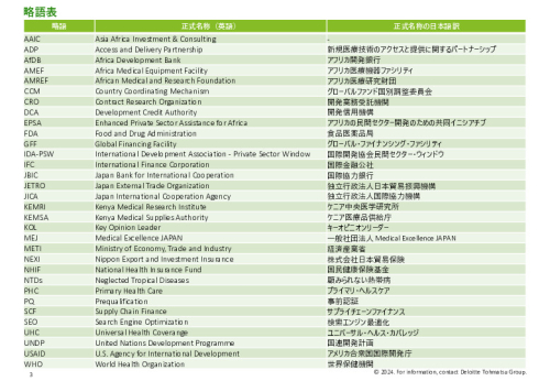 令和５年度「ヘルスケア産業国際展開推進事業」報告書