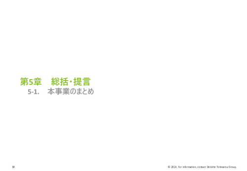 令和５年度「ヘルスケア産業国際展開推進事業」報告書