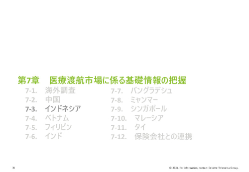 令和５年度「ヘルスケア産業国際展開推進事業」報告書