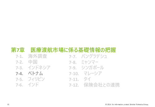 令和５年度「ヘルスケア産業国際展開推進事業」報告書