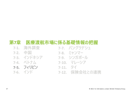 令和５年度「ヘルスケア産業国際展開推進事業」報告書