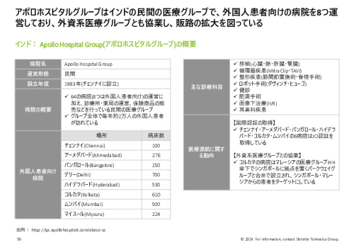 令和５年度「ヘルスケア産業国際展開推進事業」報告書