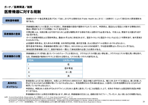 R6年度「医療国際展開カントリーレポート　新興国等のヘルスケア市場環境に関する基本情報　ガーナ編」