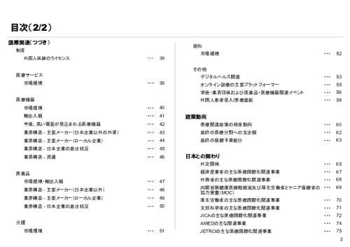 R6年度「医療国際展開カントリーレポート　新興国等のヘルスケア市場環境に関する基本情報　ガーナ編」