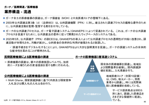 R6年度「医療国際展開カントリーレポート　新興国等のヘルスケア市場環境に関する基本情報　ガーナ編」