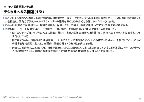 R6年度「医療国際展開カントリーレポート　新興国等のヘルスケア市場環境に関する基本情報　ガーナ編」