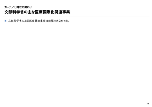 R6年度「医療国際展開カントリーレポート　新興国等のヘルスケア市場環境に関する基本情報　ガーナ編」