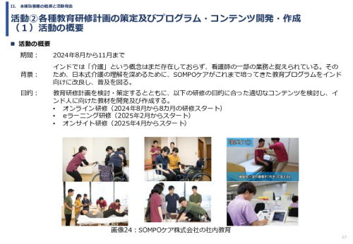 令和６年度「インドへの介護市場の参集に向けた日本式（SOMPO流）介護の啓蒙および普及プロジェクト」事業報告書