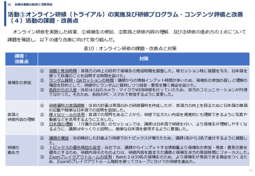 令和６年度「インドへの介護市場の参集に向けた日本式（SOMPO流）介護の啓蒙および普及プロジェクト」事業報告書