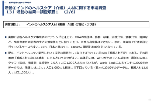 令和６年度「インドへの介護市場の参集に向けた日本式（SOMPO流）介護の啓蒙および普及プロジェクト」事業報告書