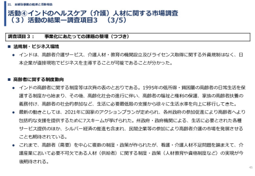 令和６年度「インドへの介護市場の参集に向けた日本式（SOMPO流）介護の啓蒙および普及プロジェクト」事業報告書