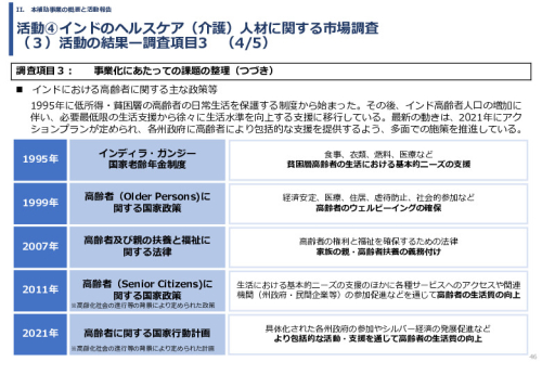 令和６年度「インドへの介護市場の参集に向けた日本式（SOMPO流）介護の啓蒙および普及プロジェクト」事業報告書