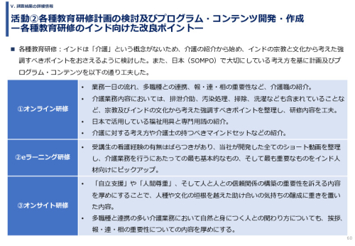 令和６年度「インドへの介護市場の参集に向けた日本式（SOMPO流）介護の啓蒙および普及プロジェクト」事業報告書
