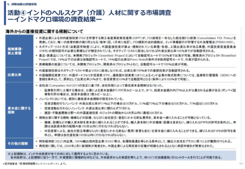 令和６年度「インドへの介護市場の参集に向けた日本式（SOMPO流）介護の啓蒙および普及プロジェクト」事業報告書